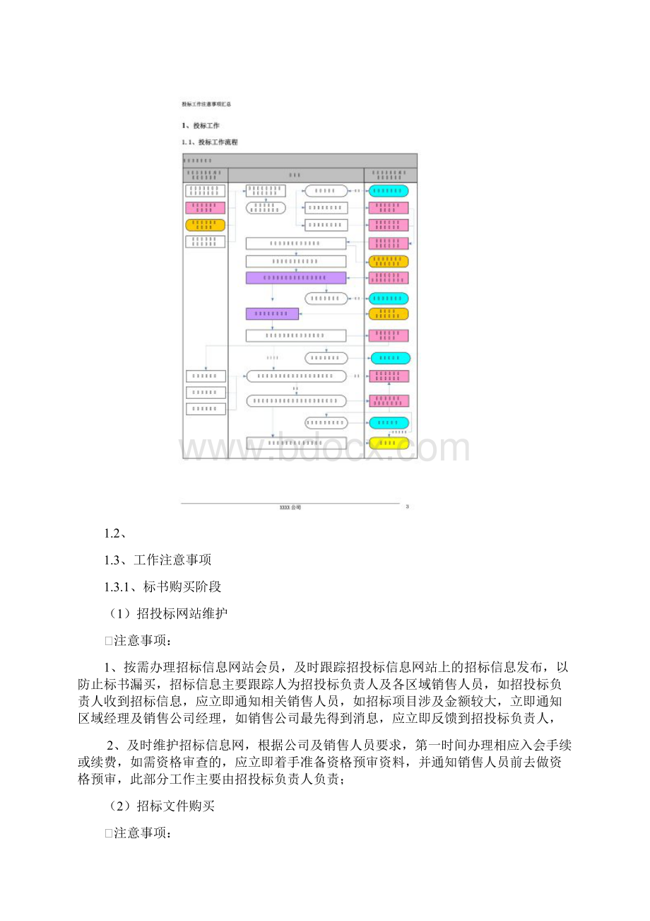 招投标工作注意事项.docx_第3页