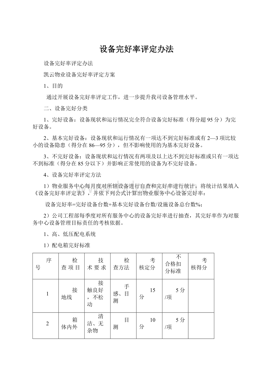 设备完好率评定办法.docx_第1页