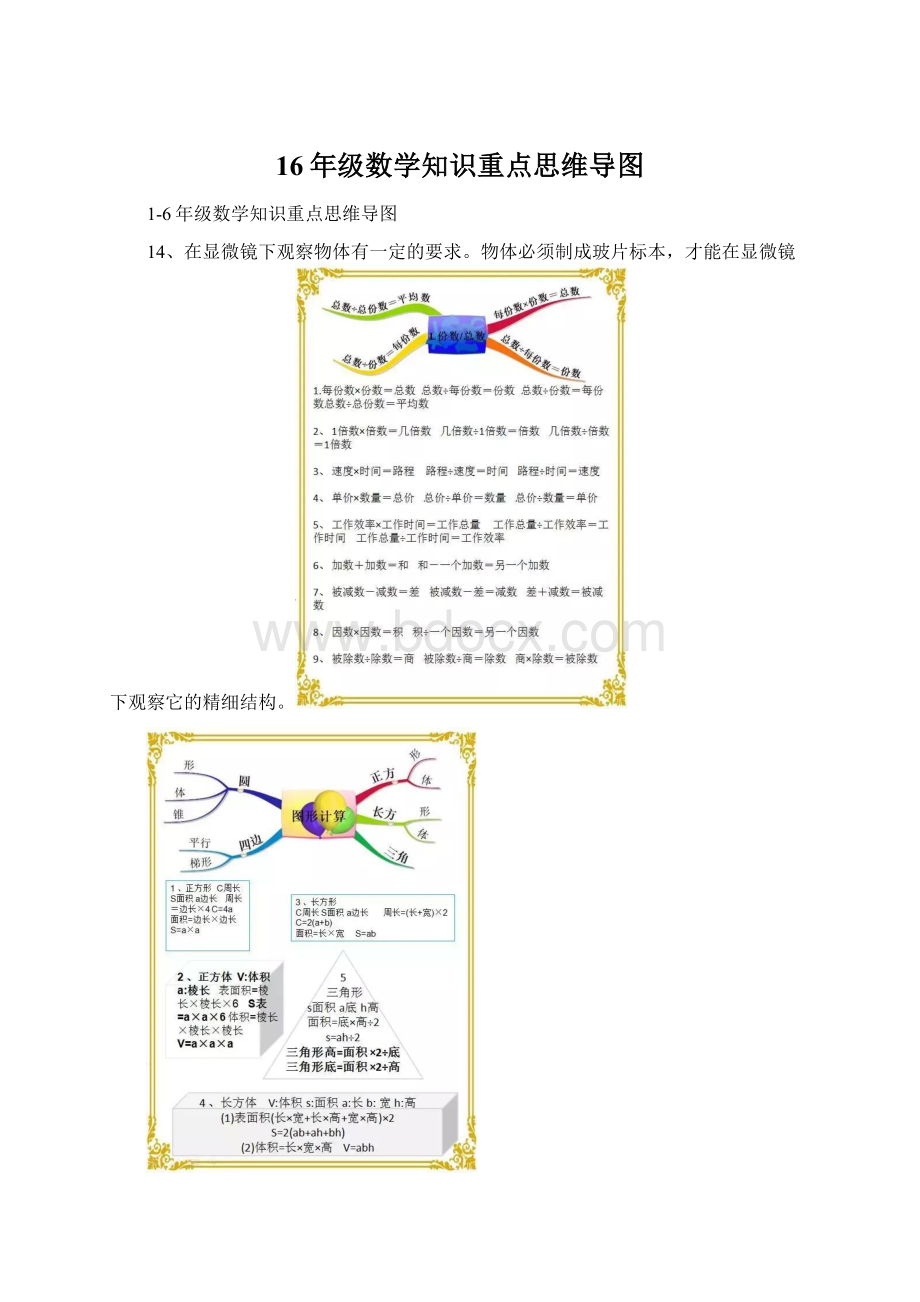 16年级数学知识重点思维导图.docx_第1页