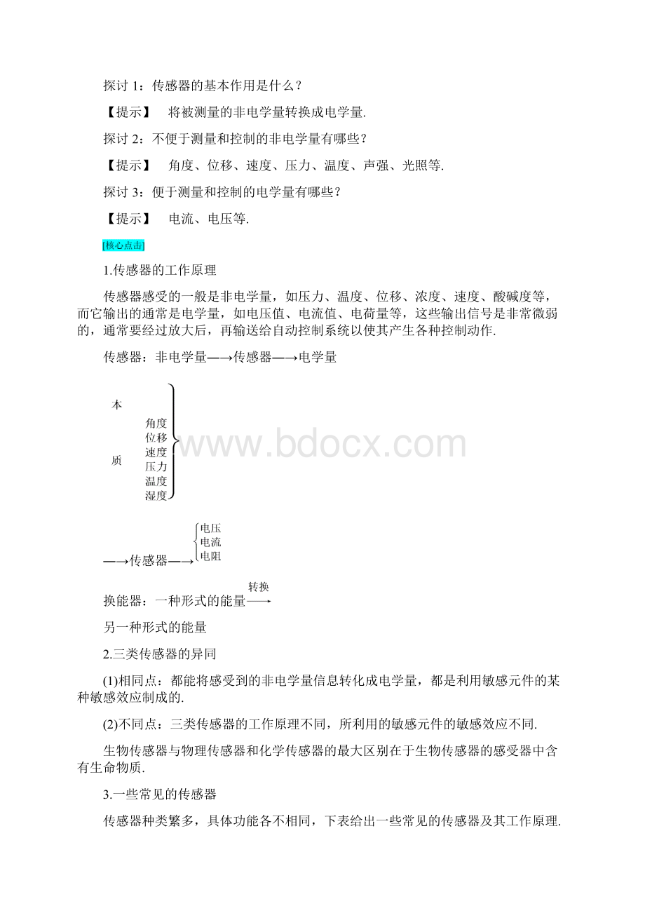 高中物理 第4章 传感器与现代社会 41传感器的原理 42探究热敏电阻的温度特性曲线教师用书 沪科版选修32.docx_第3页