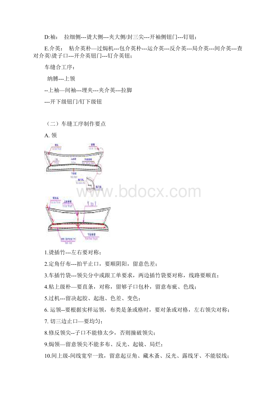 衬衣车缝知识及品质控制资料.docx_第2页