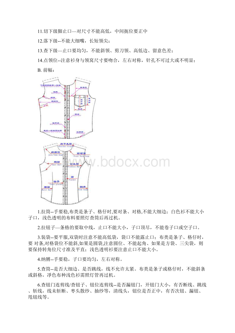 衬衣车缝知识及品质控制资料.docx_第3页