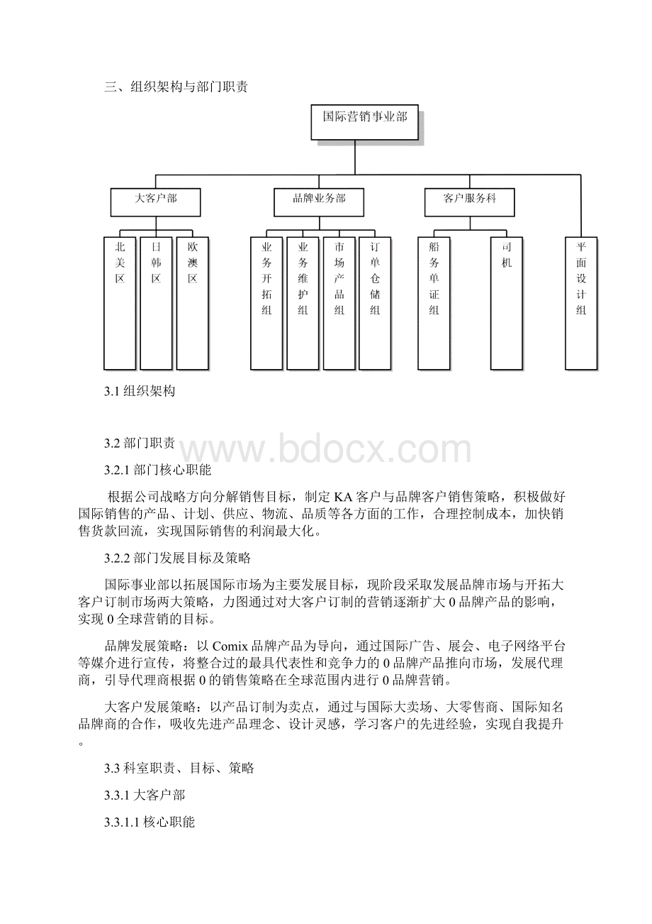 国际部SOP手册修改版20版.docx_第3页