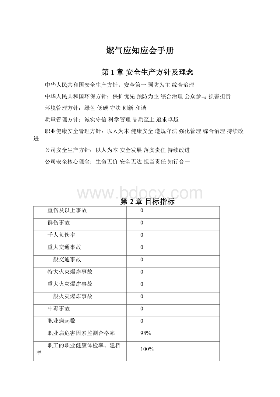 燃气应知应会手册.docx_第1页