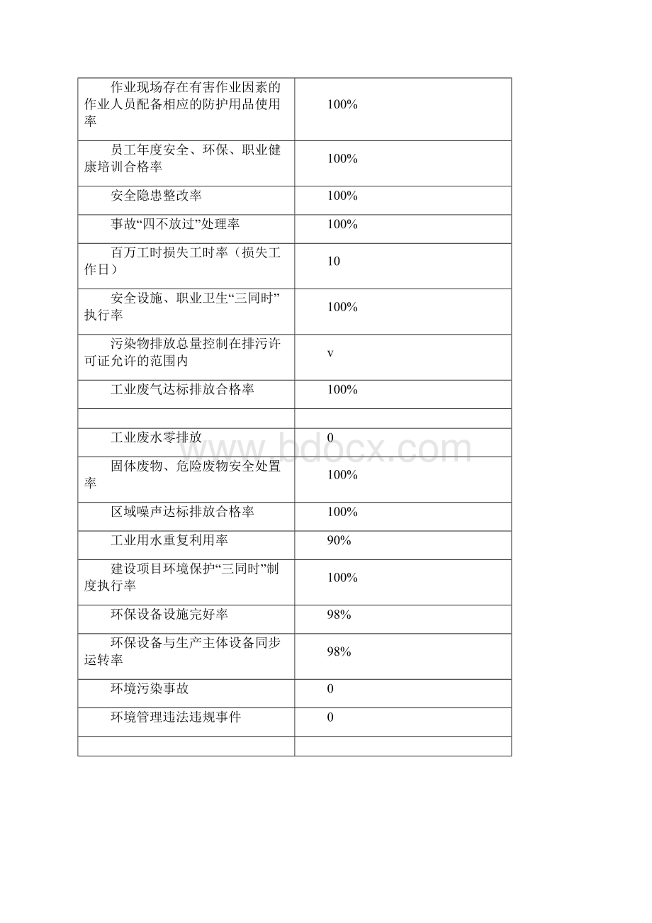 燃气应知应会手册.docx_第2页