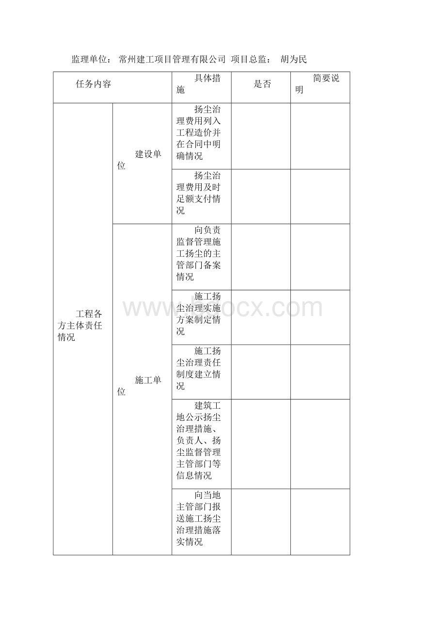 扬尘控制每月自评表Word文件下载.docx_第3页