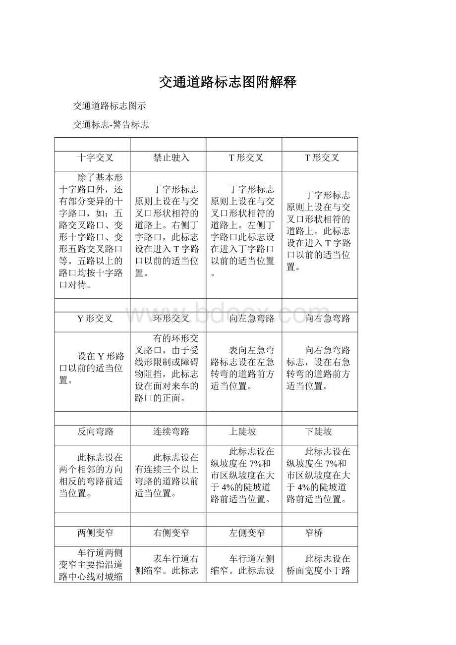 交通道路标志图附解释.docx_第1页