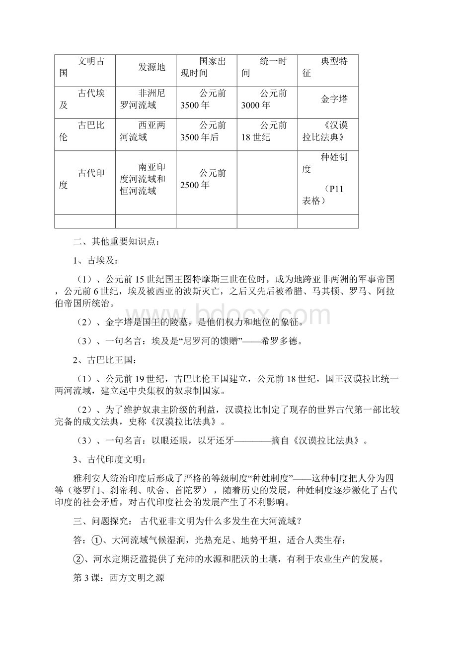 人教版九年级历史上册知识清单.docx_第2页