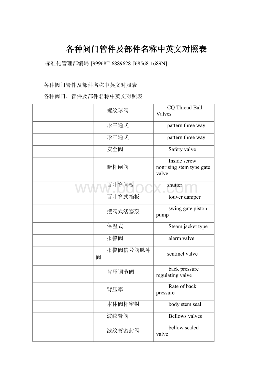 各种阀门管件及部件名称中英文对照表.docx_第1页