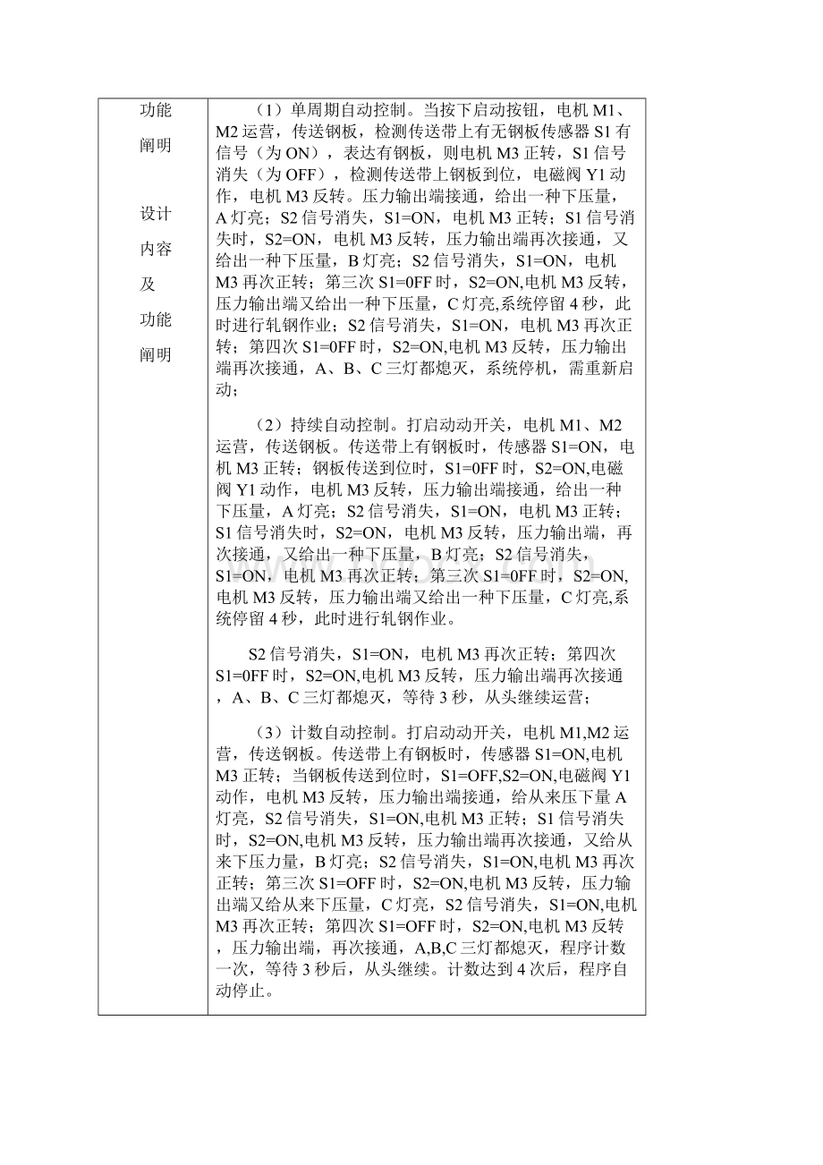 自动轧钢机的PLC控制系统设计样本.docx_第2页