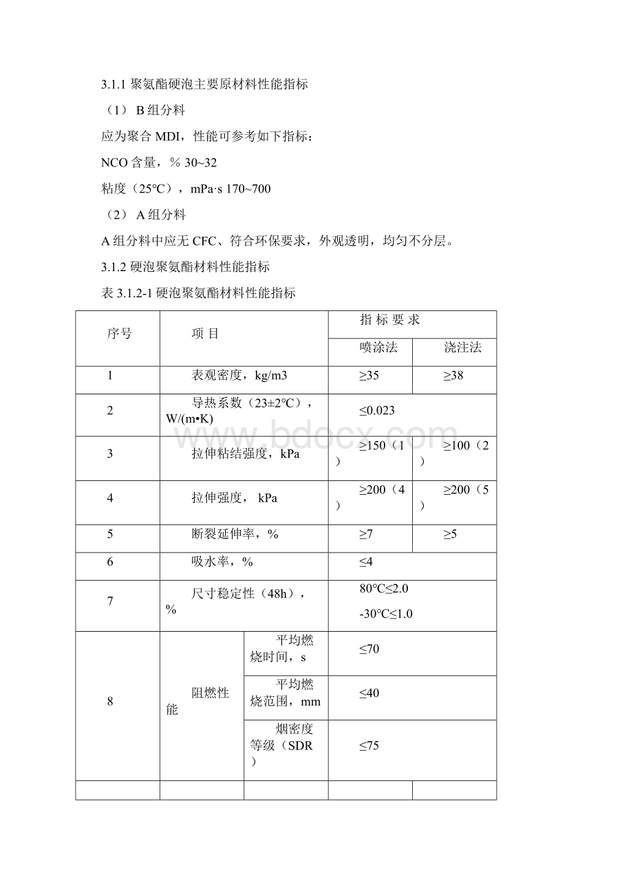 聚氨酯喷涂施工方案.docx_第3页