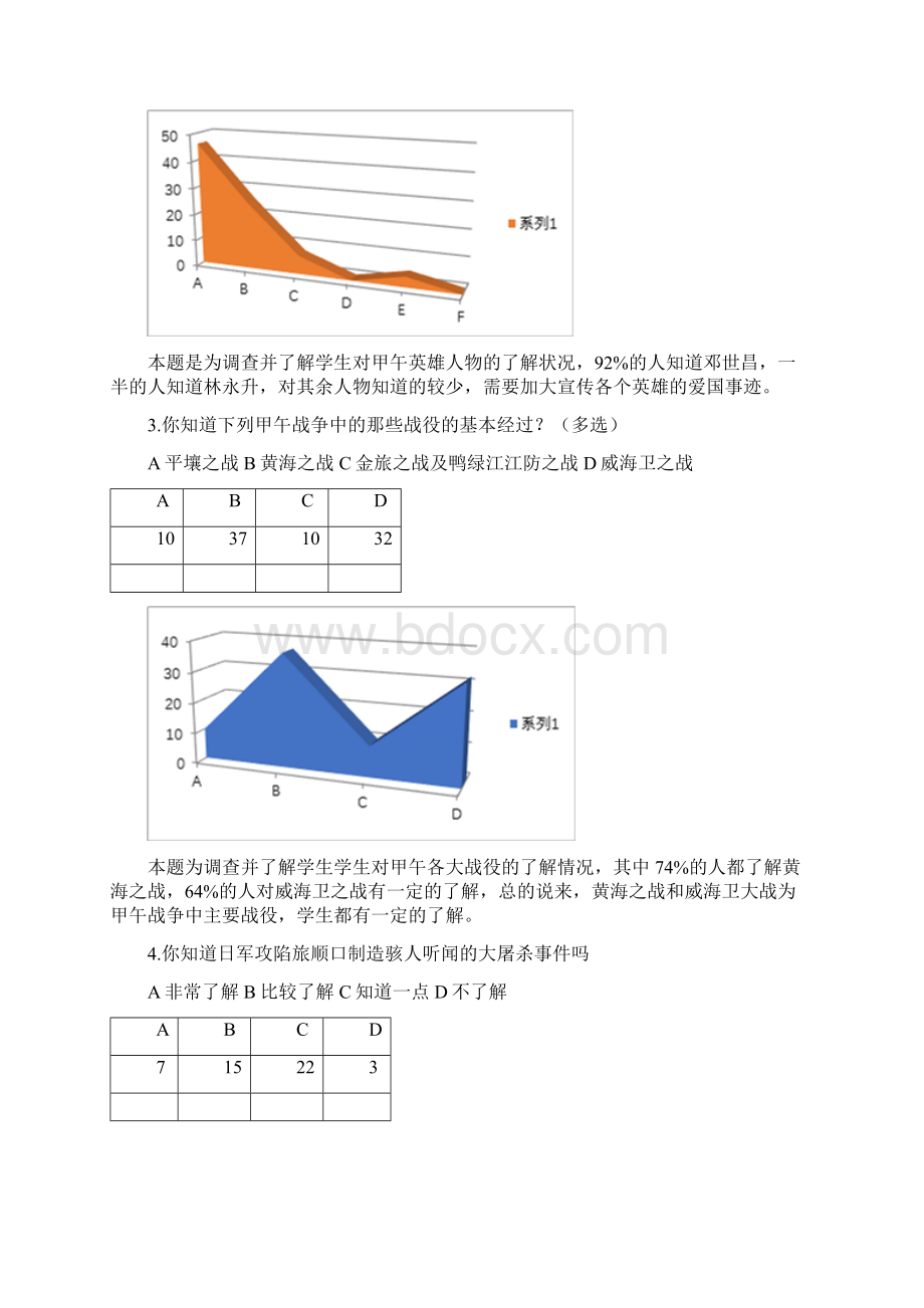 中国近现代史实践活动总结.docx_第3页