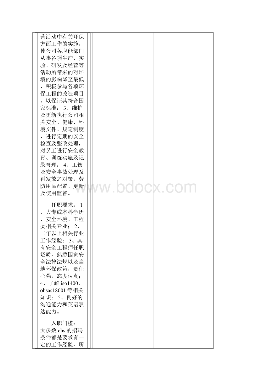 EHS的职业生涯规划Word文档下载推荐.docx_第3页