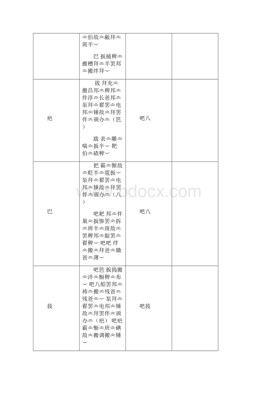 藏文小学藏文Word文档下载推荐.docx_第2页