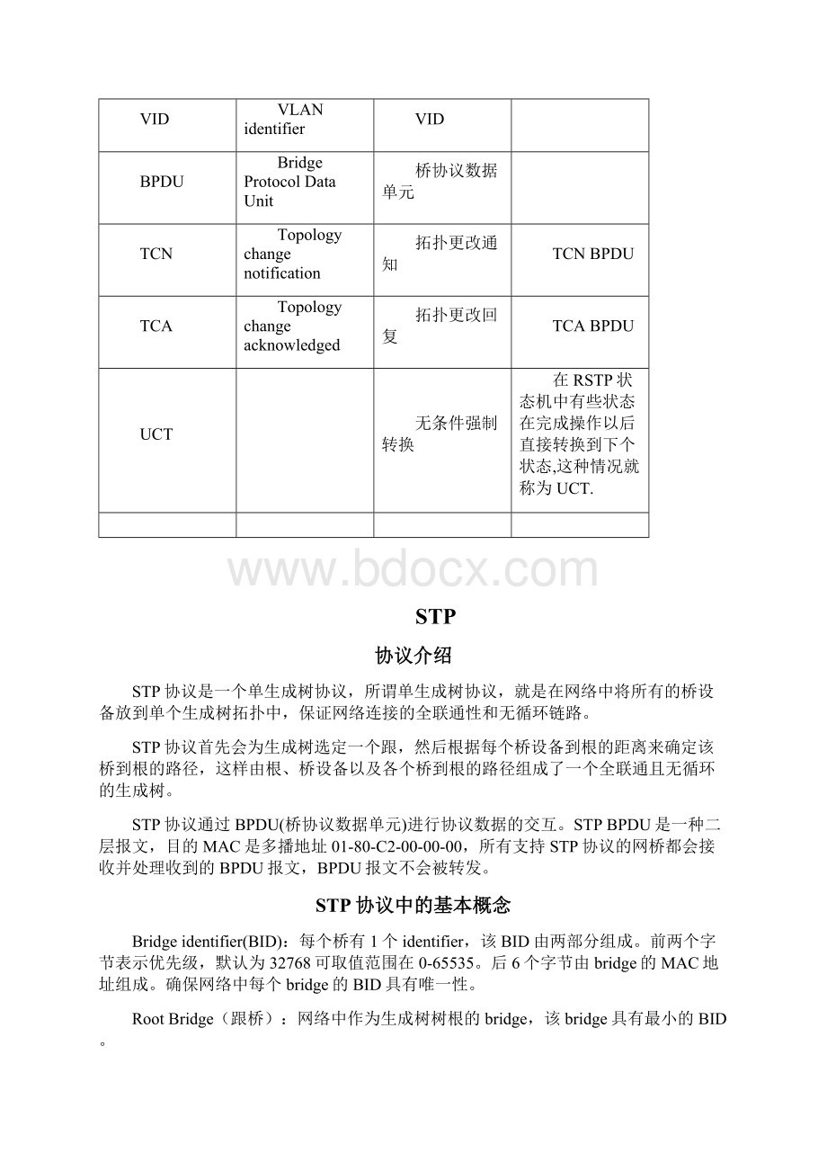 对生成树的理解.docx_第3页