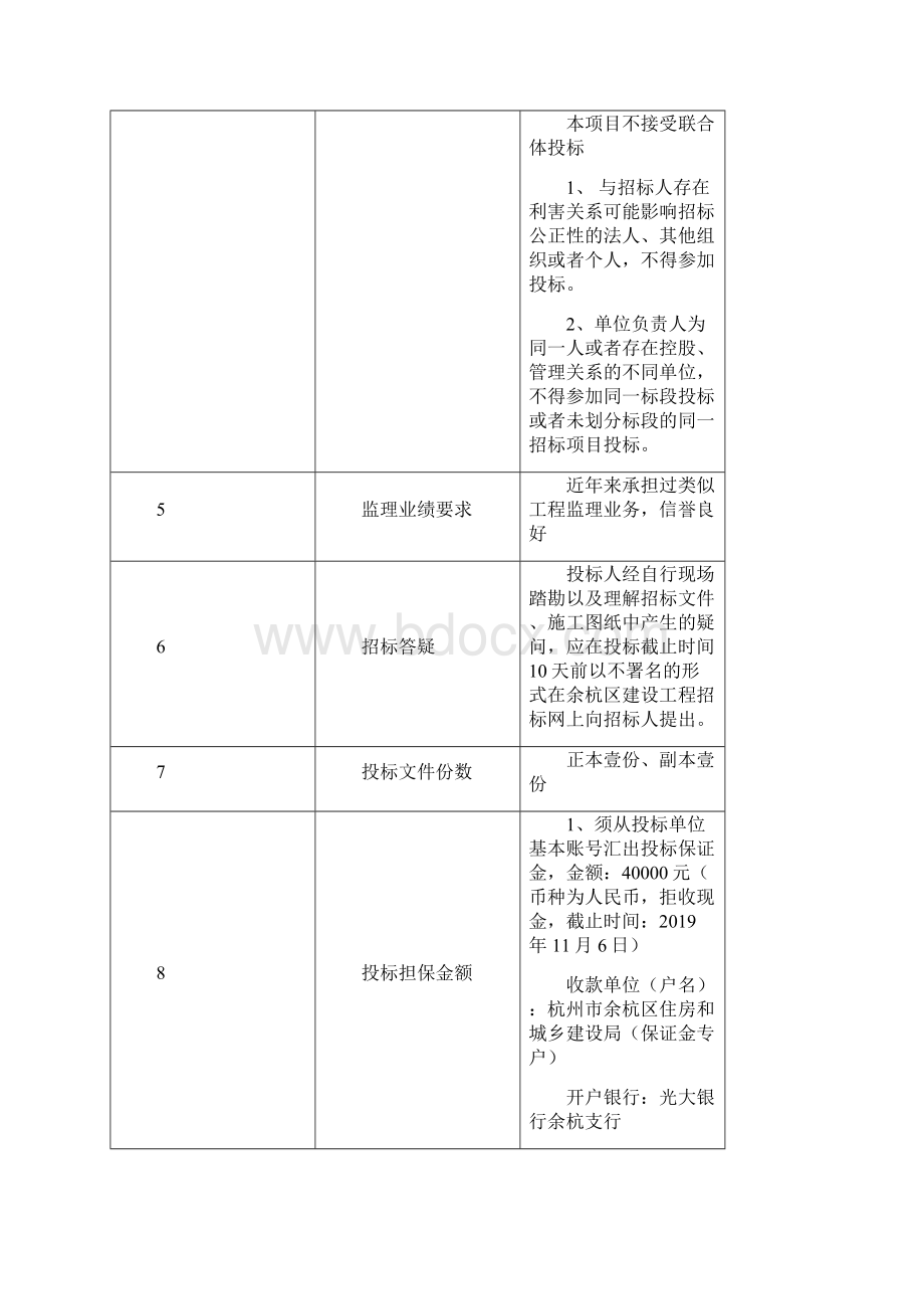 良睦路绿汀路以南02省道工程监理.docx_第2页