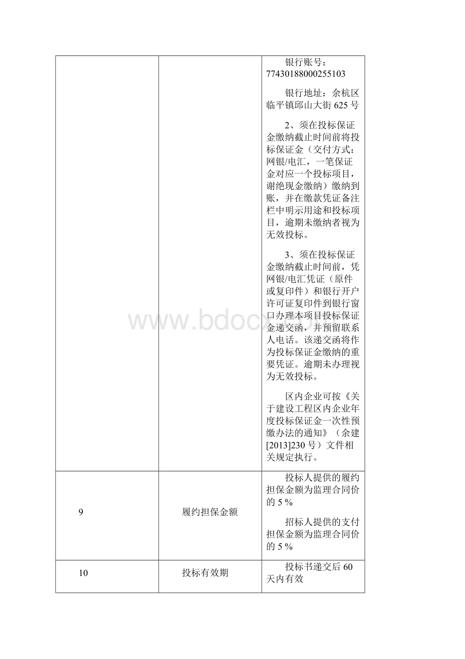 良睦路绿汀路以南02省道工程监理.docx_第3页