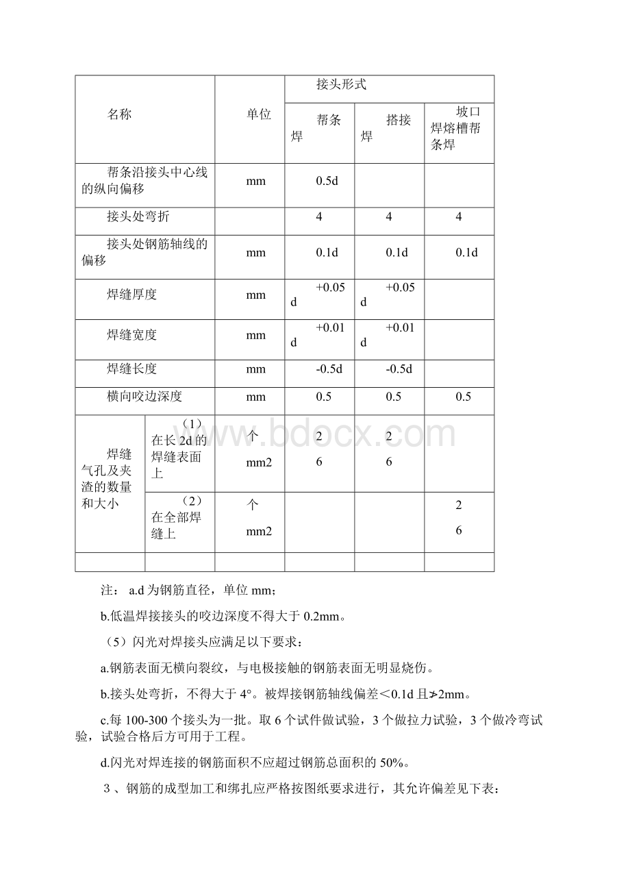 桥梁工程施工质量控制要点.docx_第3页