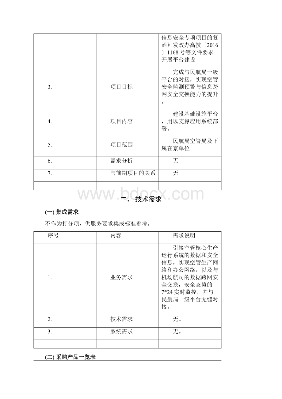 民航重要信息系统网络安全保障示范工程空管项目.docx_第3页