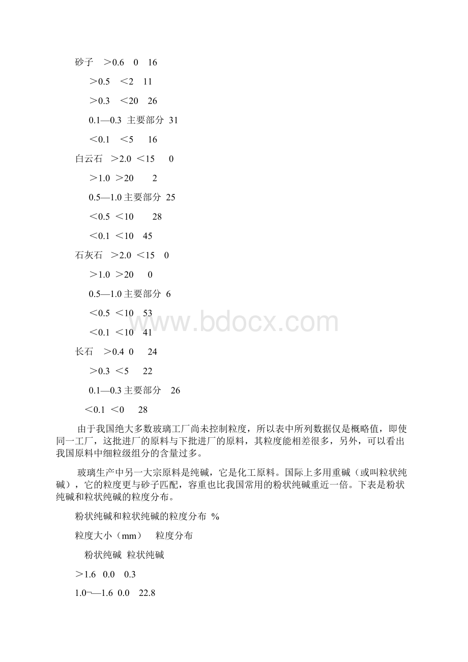 现代玻璃生产对玻璃原料的要求Word文件下载.docx_第3页