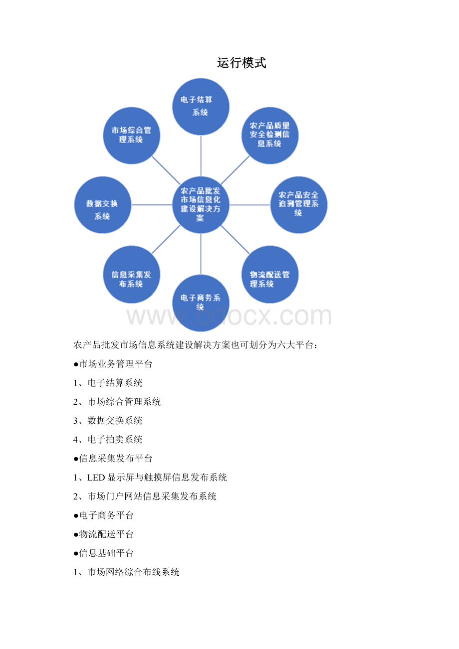 电子结算系统方案书.docx_第2页