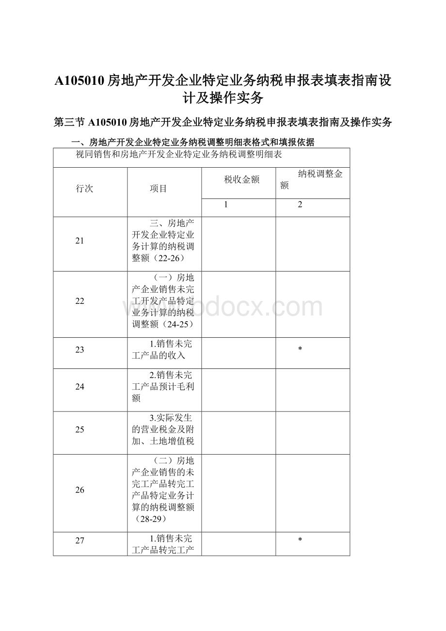 A105010房地产开发企业特定业务纳税申报表填表指南设计及操作实务.docx_第1页