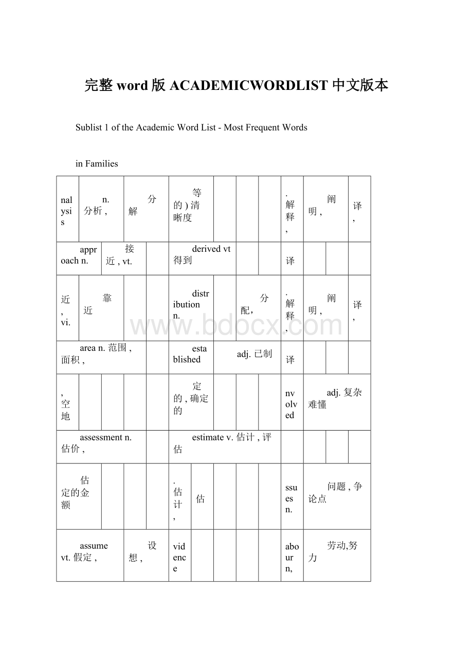 完整word版ACADEMICWORDLIST中文版本Word格式文档下载.docx_第1页