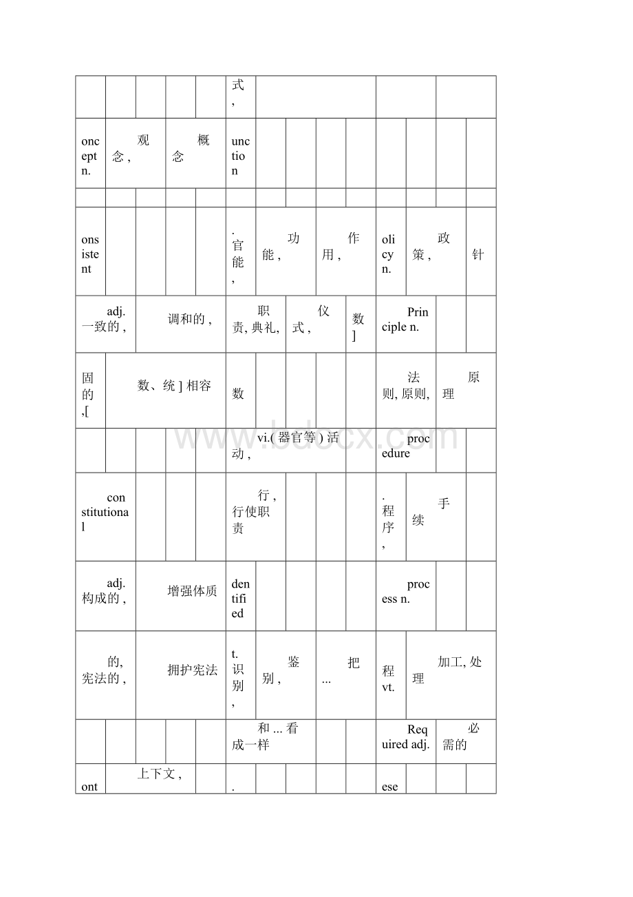 完整word版ACADEMICWORDLIST中文版本.docx_第3页