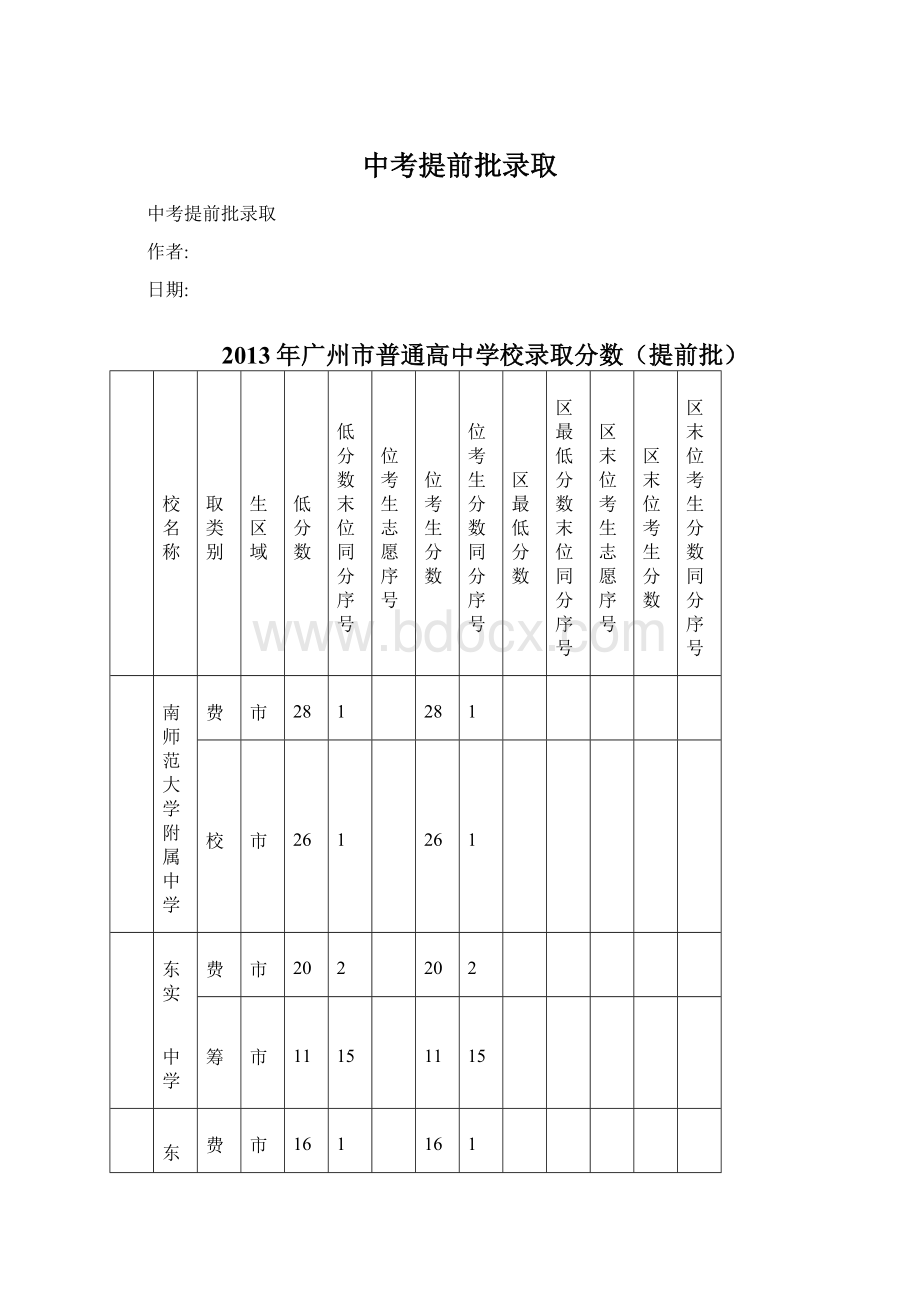 中考提前批录取文档格式.docx_第1页