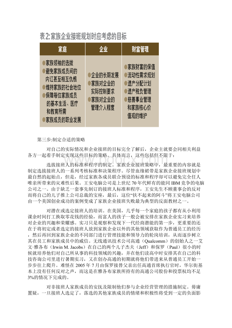 家族企业接班的关键五步Word文档格式.docx_第3页