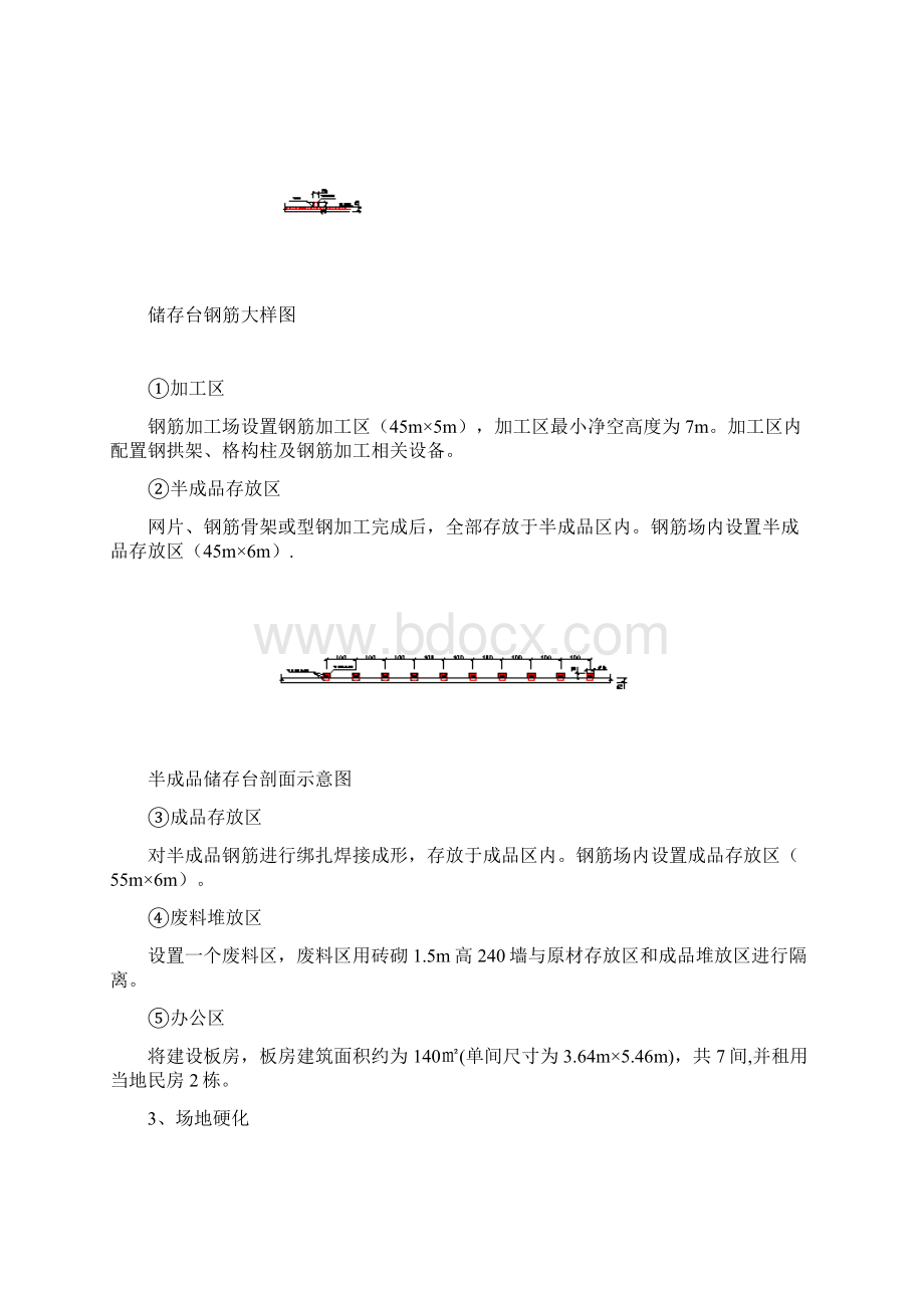 钢筋加工场施工方案.docx_第3页