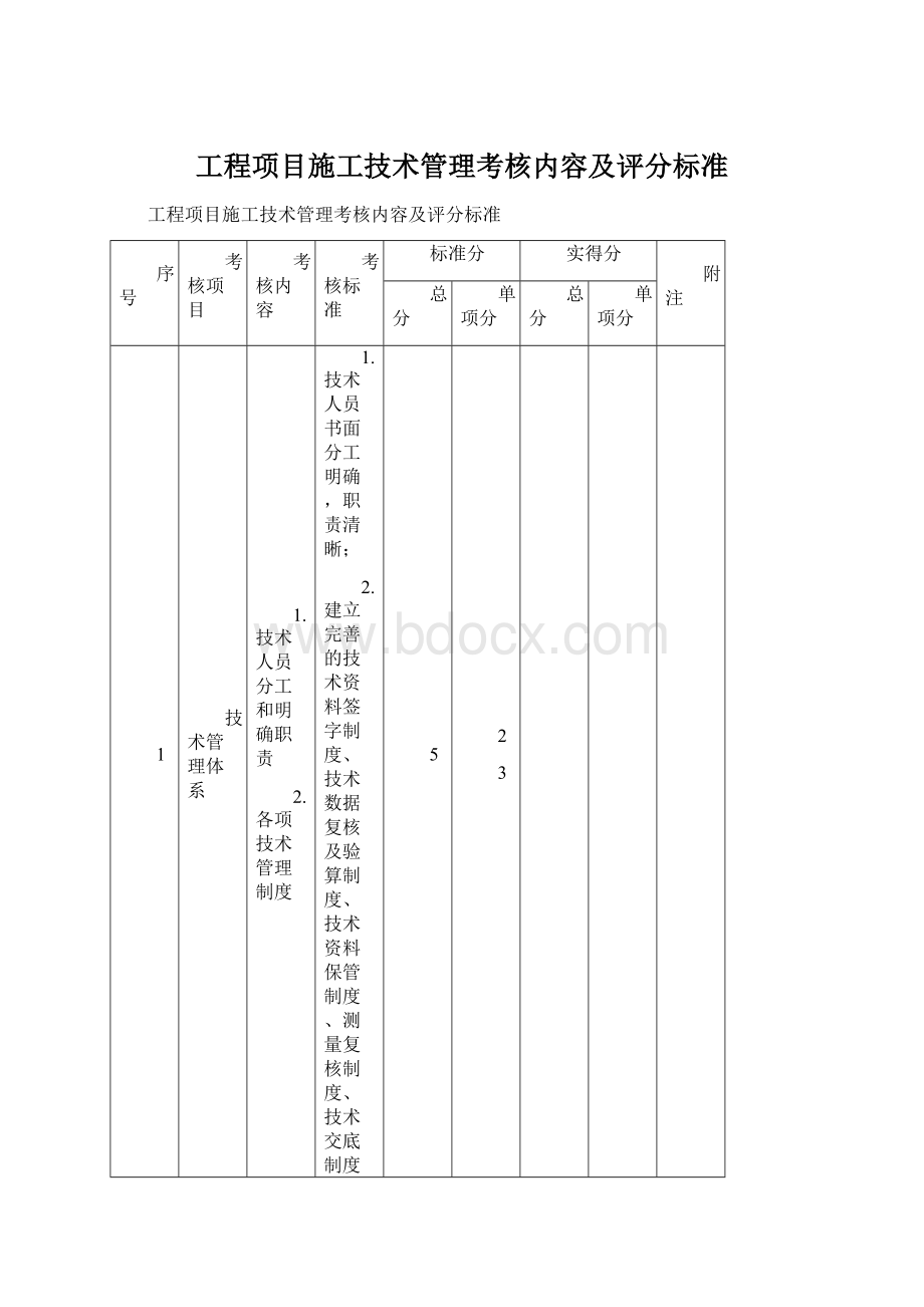 工程项目施工技术管理考核内容及评分标准.docx_第1页