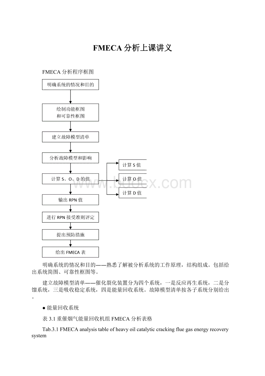 FMECA分析上课讲义Word下载.docx