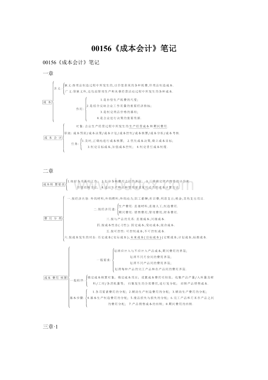 00156《成本会计》笔记.docx