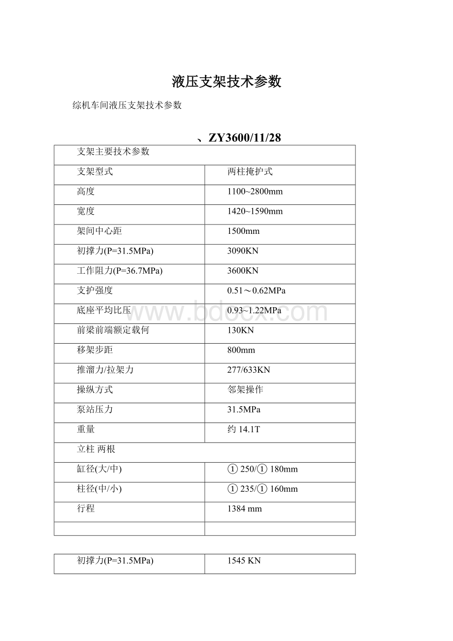 液压支架技术参数.docx_第1页