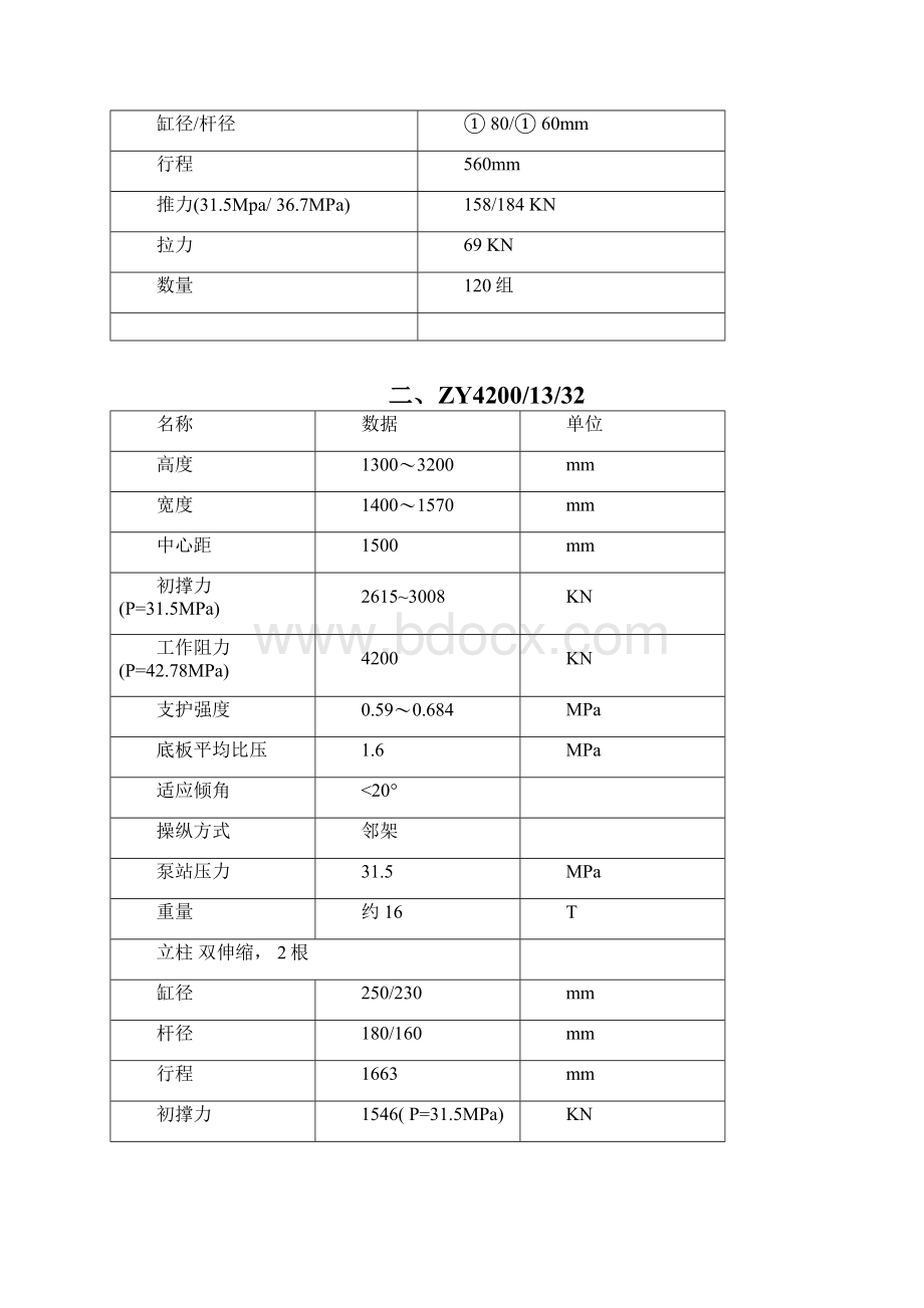 液压支架技术参数.docx_第3页