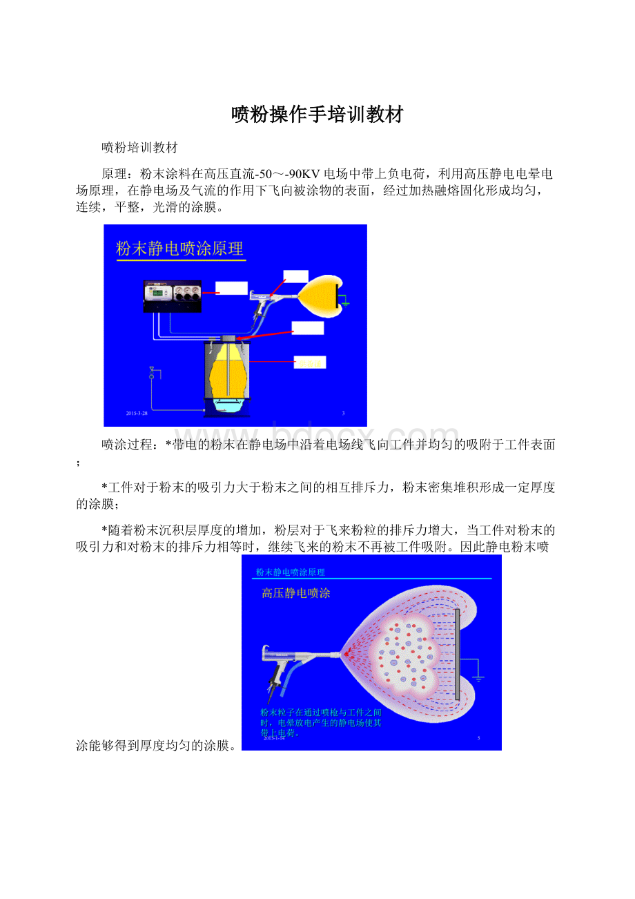 喷粉操作手培训教材Word格式文档下载.docx