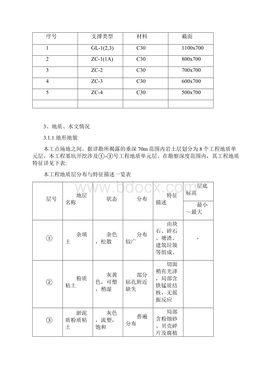 新版深基坑土方开挖监理细则.docx_第2页