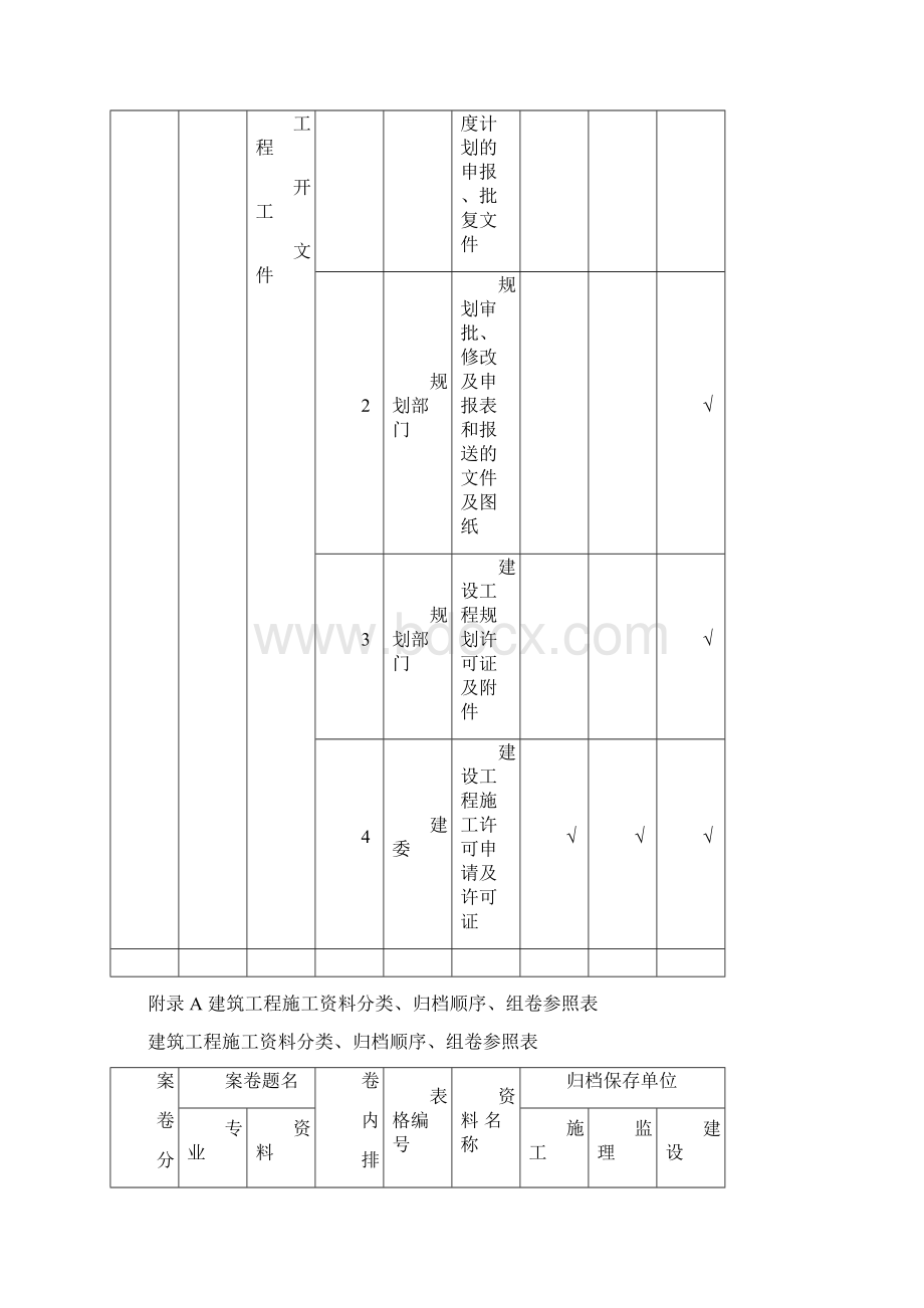 表a建筑工程施工资料分类归档顺序组卷参照表.docx_第3页