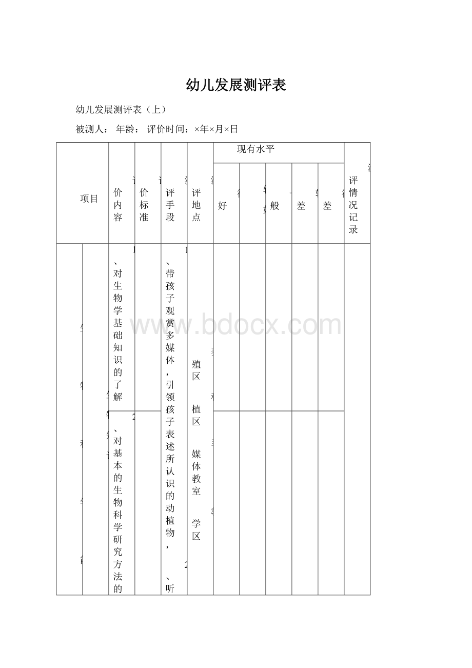 幼儿发展测评表Word文档下载推荐.docx