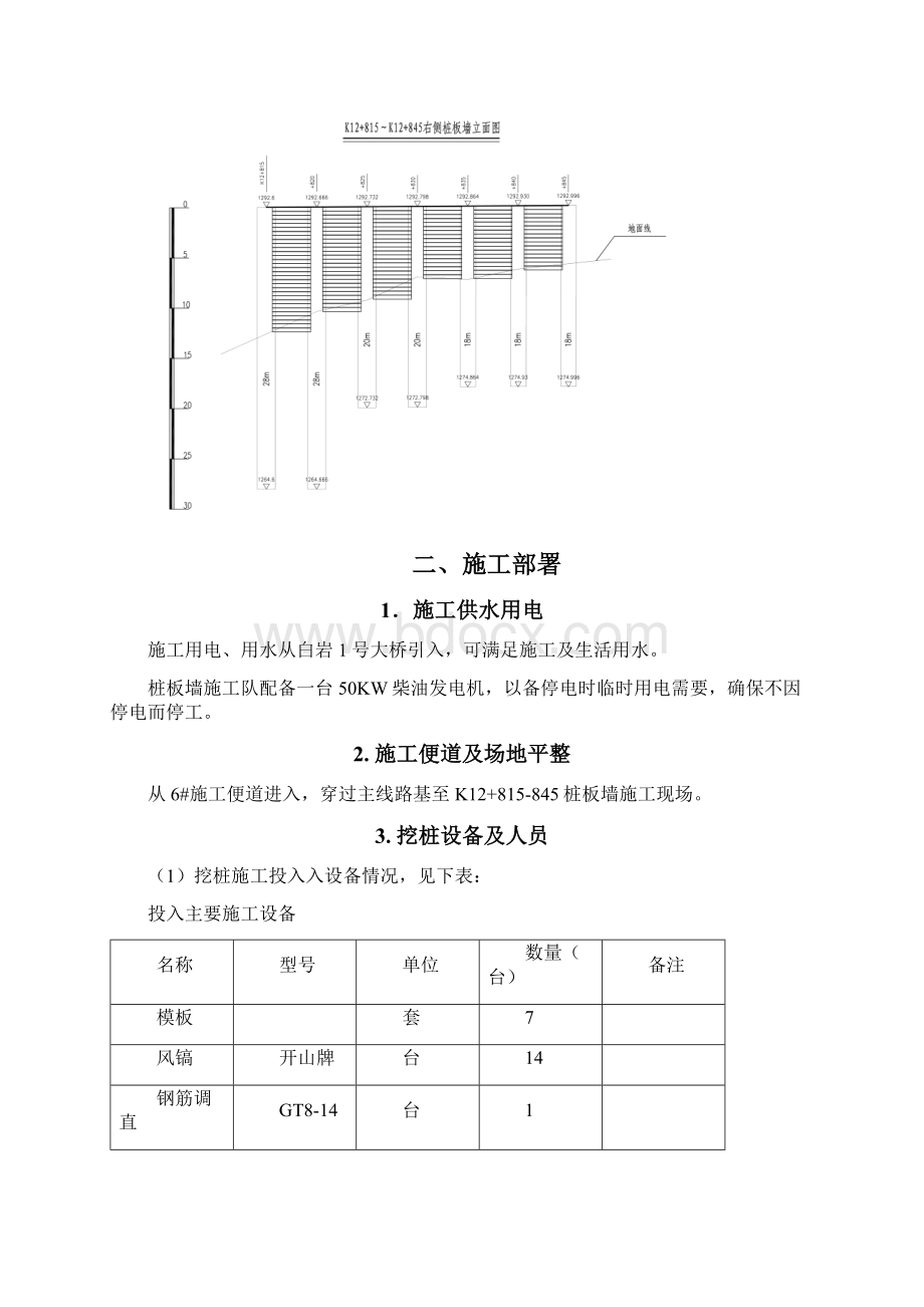 桩板墙施工总结Word格式文档下载.docx_第2页