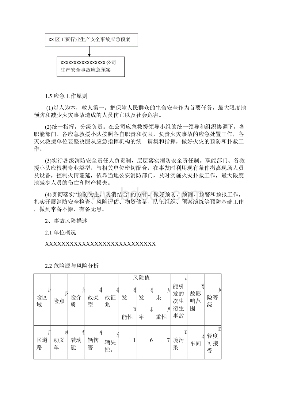 工贸企业生产安全事故应急预案.docx_第3页