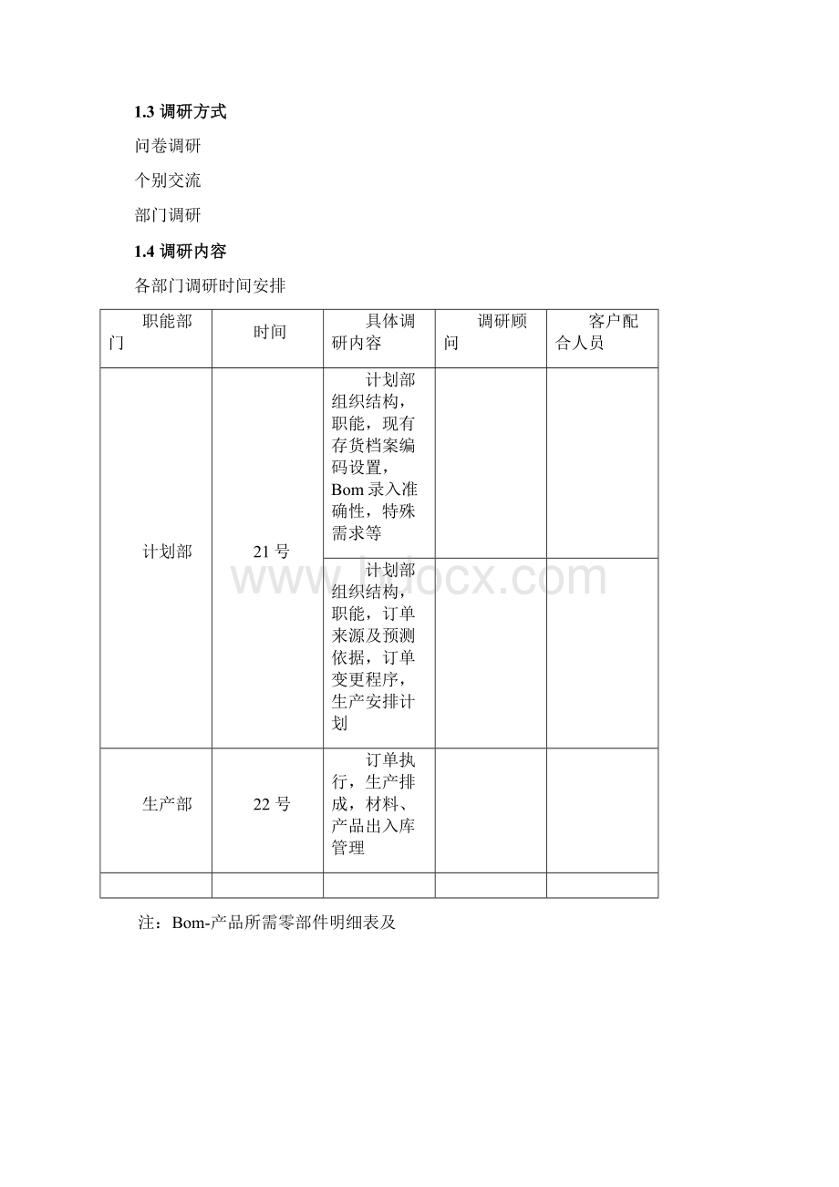 海尔ERP需求分析低技术含量演示教学Word下载.docx_第2页