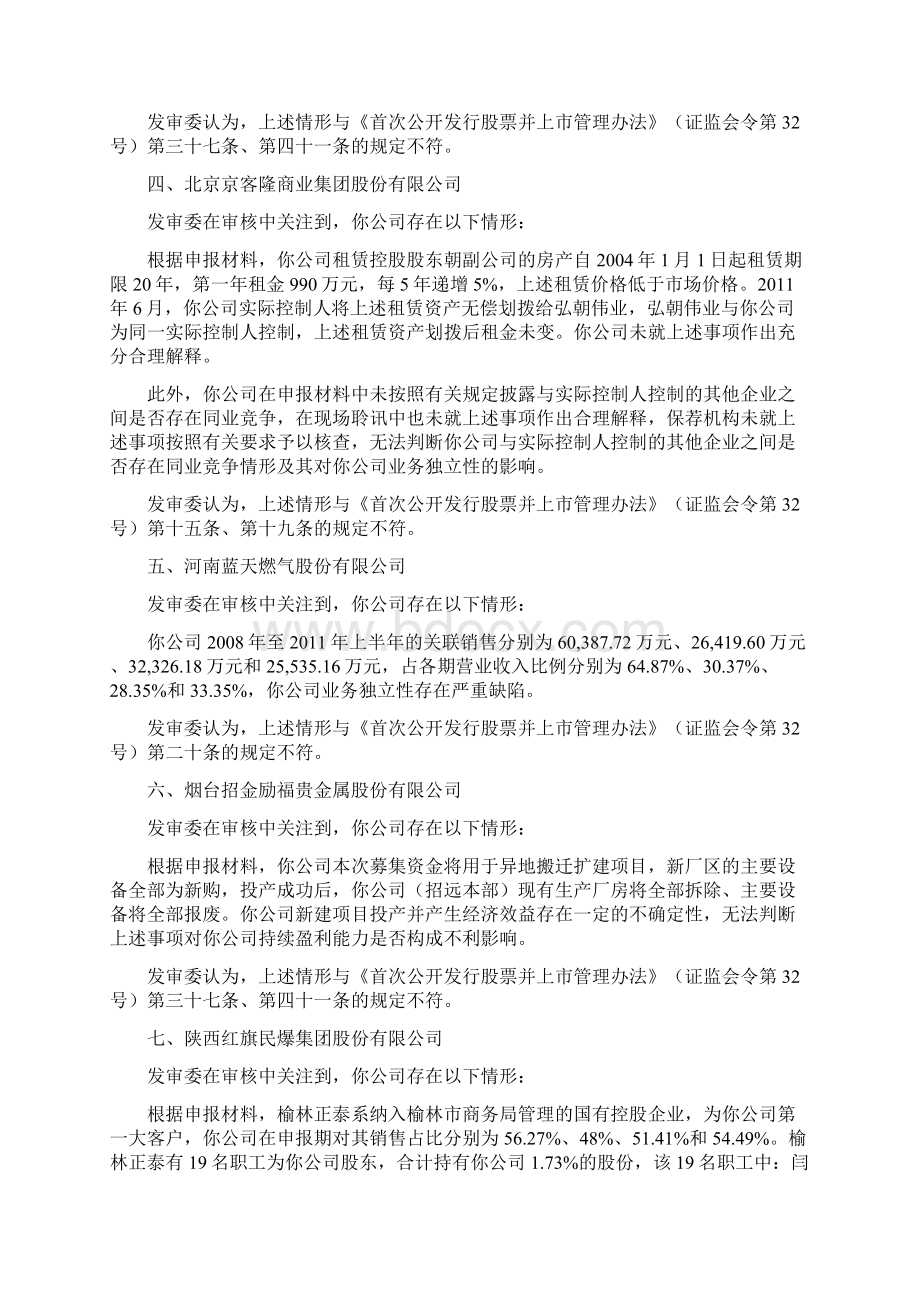 部分IPO项目被否原因证监会.docx_第2页