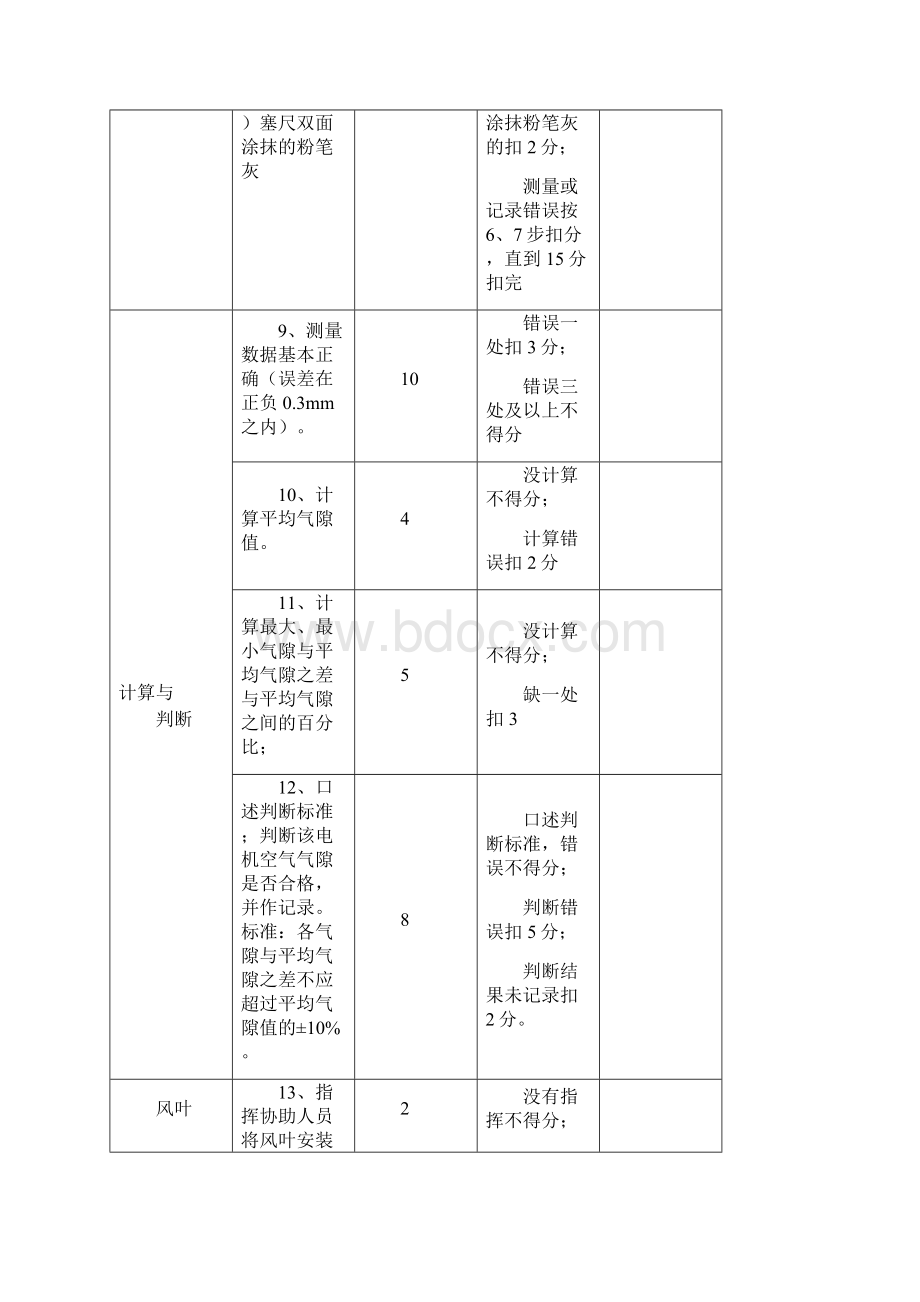 水利技能竞赛泵站运行Word文档下载推荐.docx_第3页