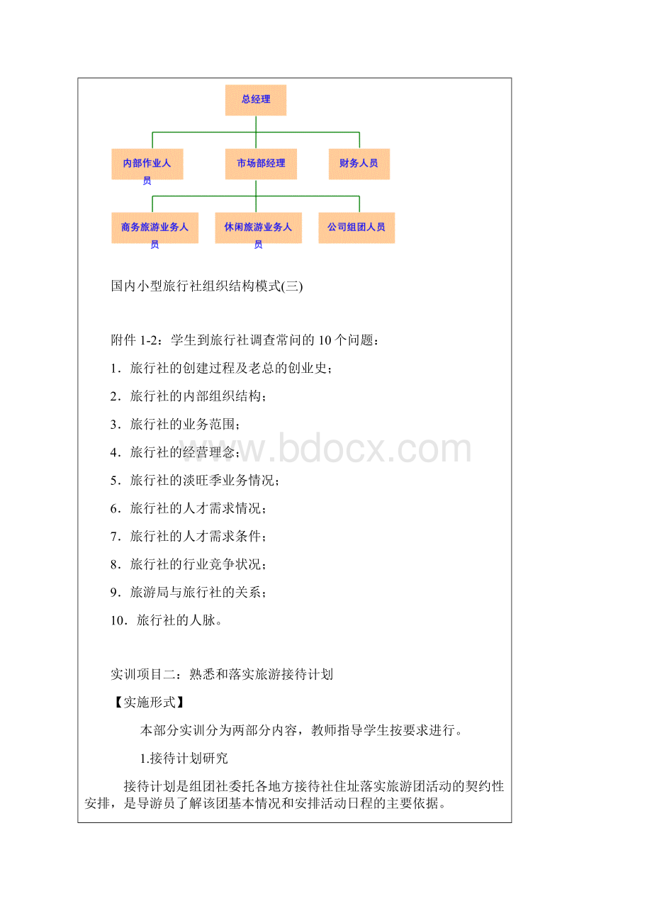 导游实务课程实训教案Word格式.docx_第3页