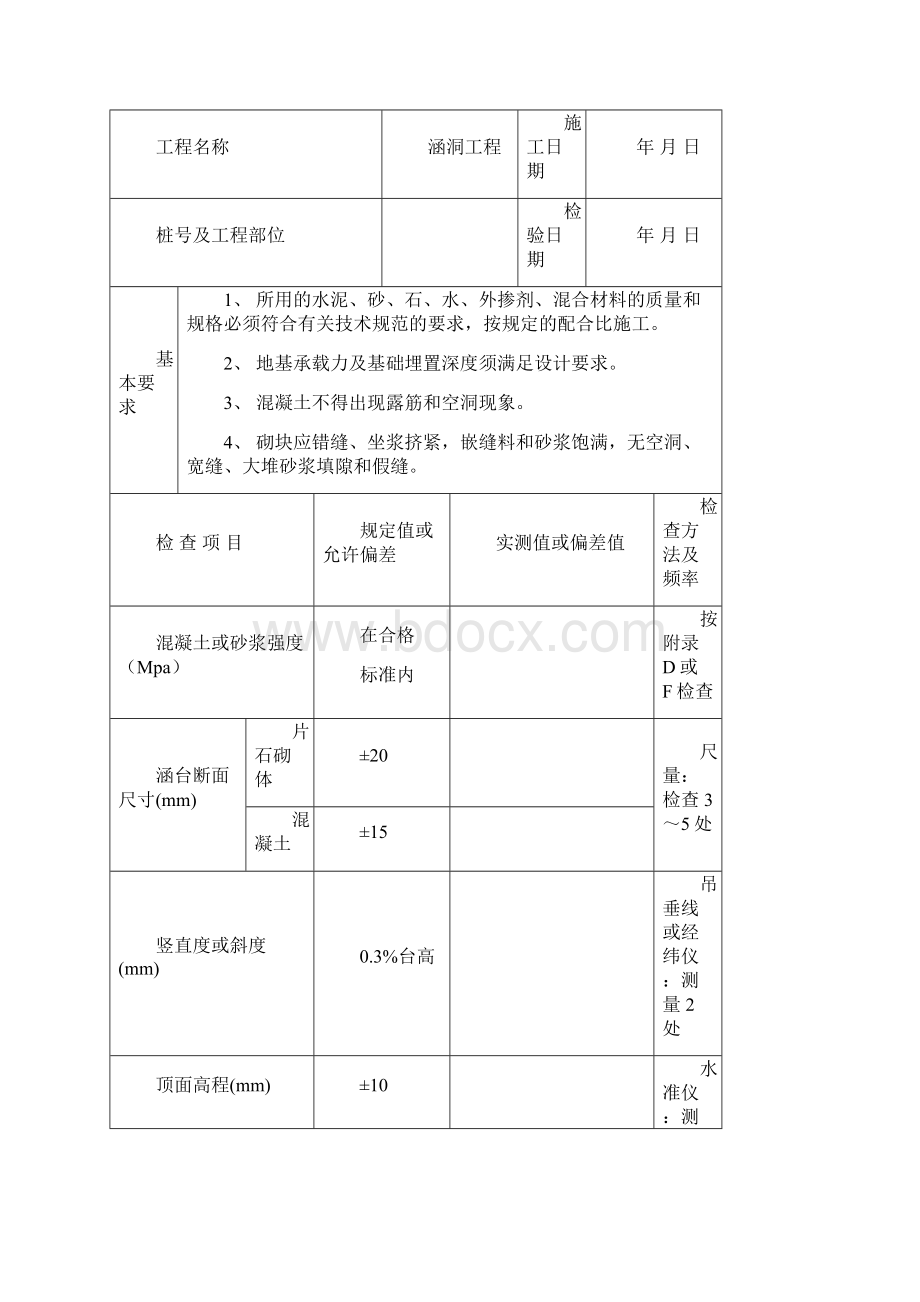 136 涵洞检表10张Word文件下载.docx_第3页