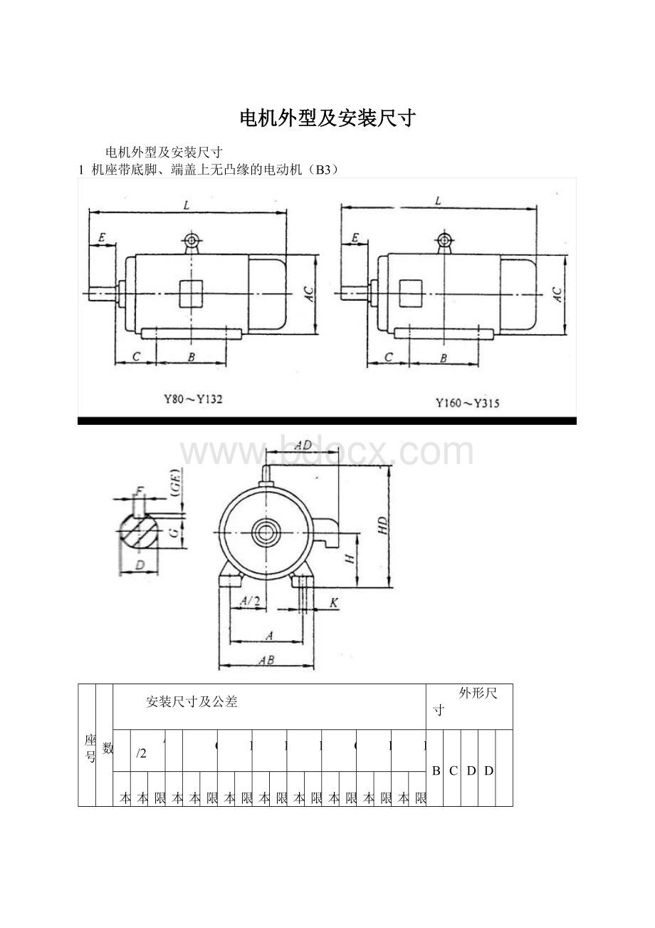 电机外型及安装尺寸.docx