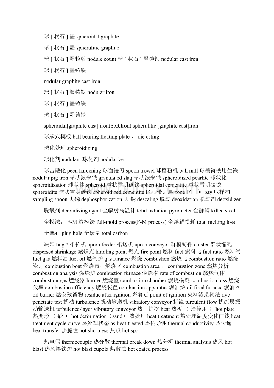 铸造学专业英语词汇1.docx_第2页