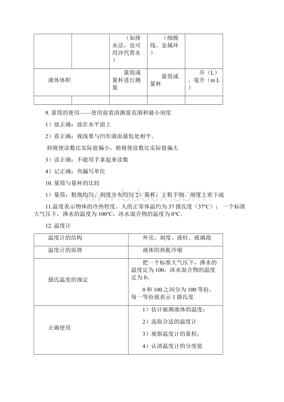 浙教版七年级上科学知识点总结共12页.docx_第3页